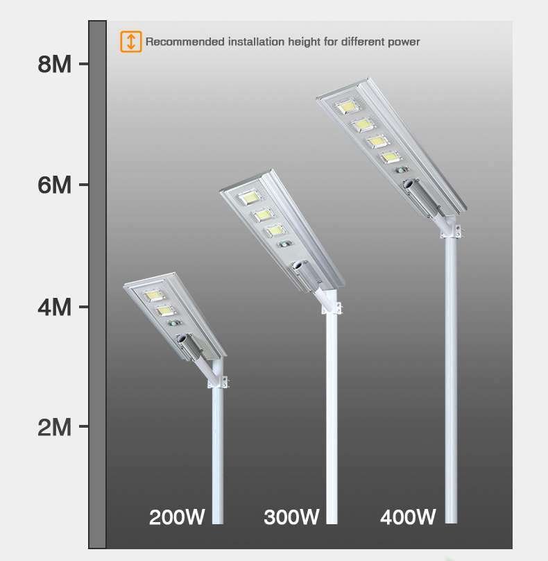 max up to 8 meters installation height