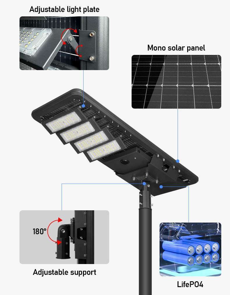 key features and advantages