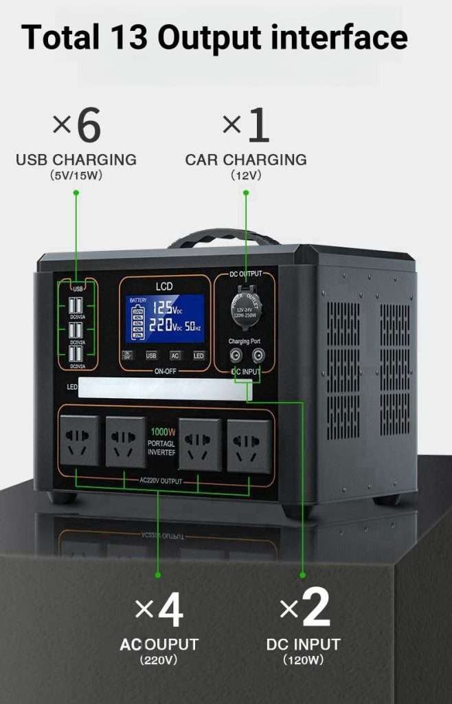 Total 13 output interfaces for electric devices