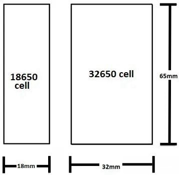 solar light batteries with different type