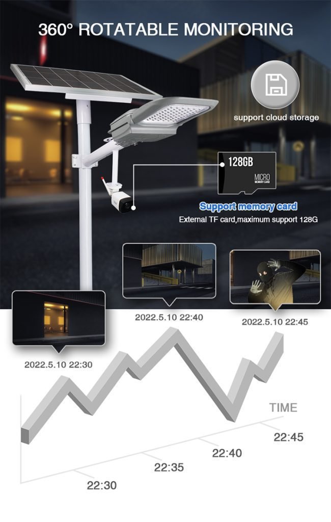 128GB TF card for solar light camera