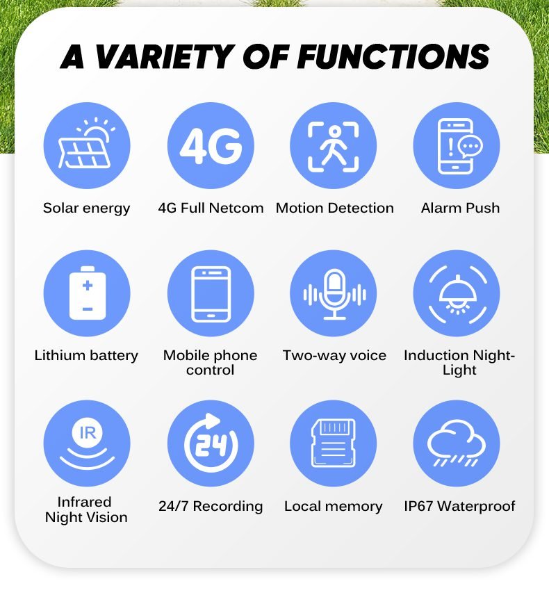 all feature function with 4g camera