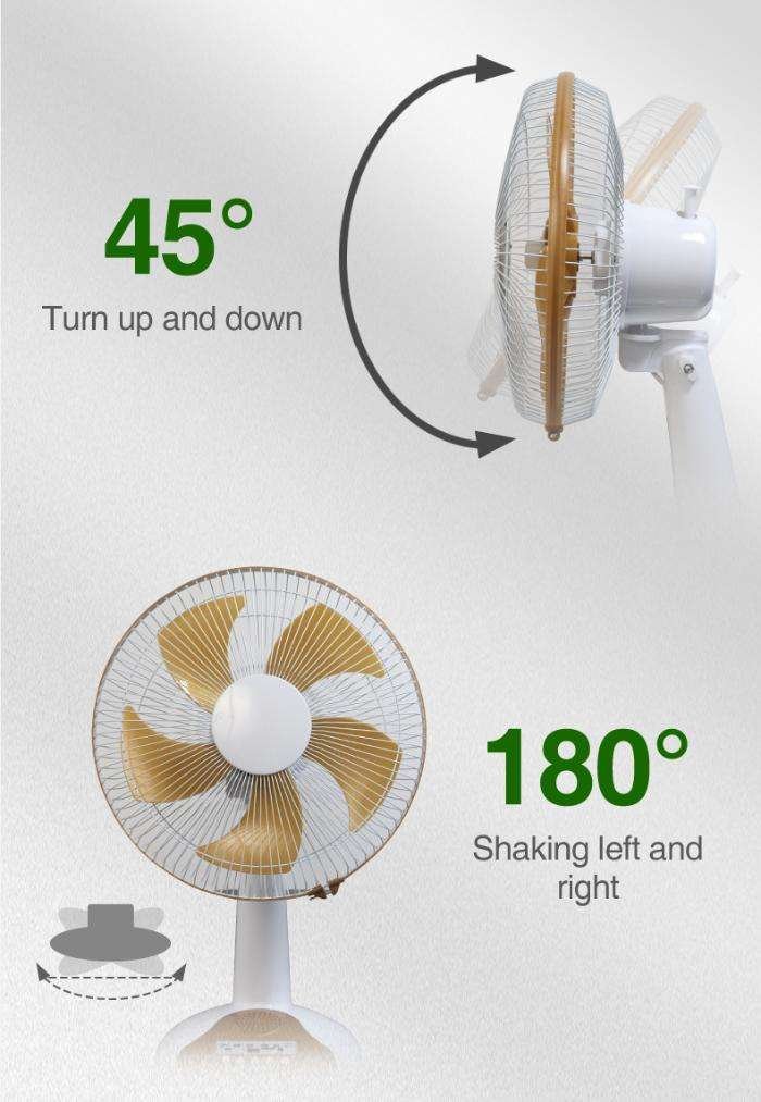 all kinds of adjustment fan head