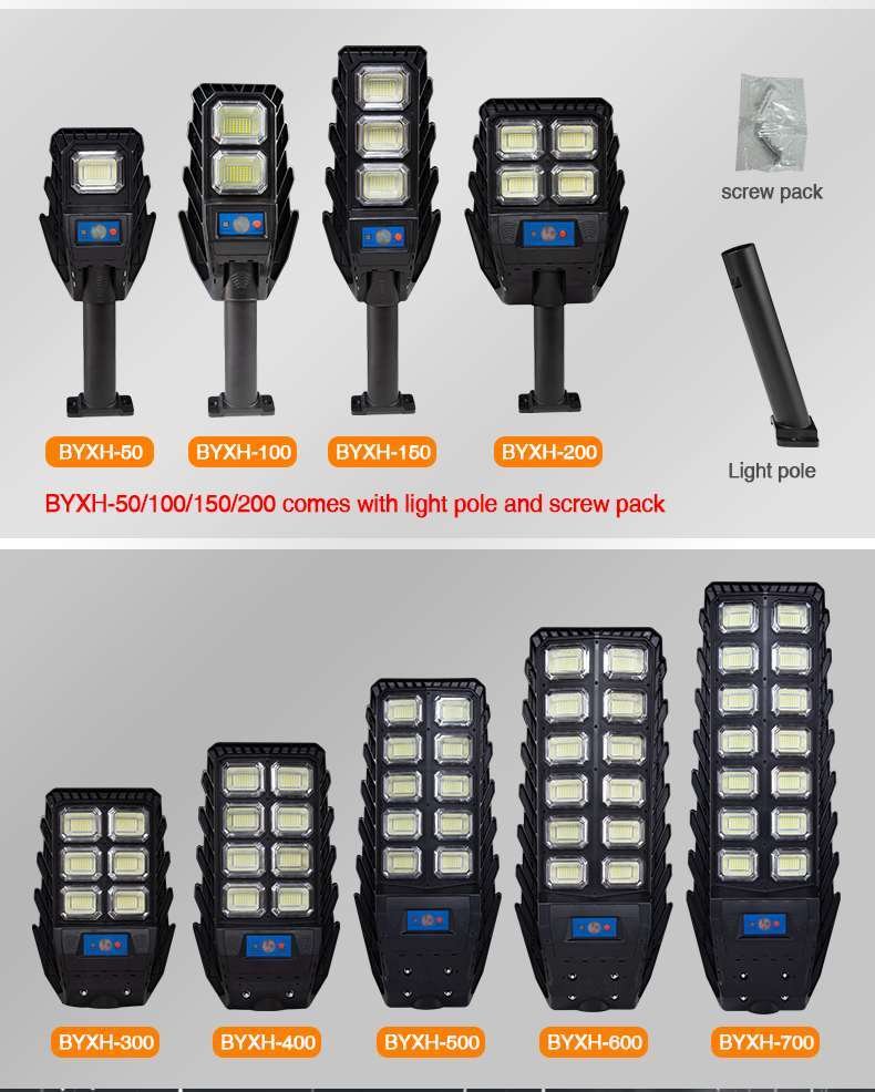you can choose what you like and any wattages for your areas