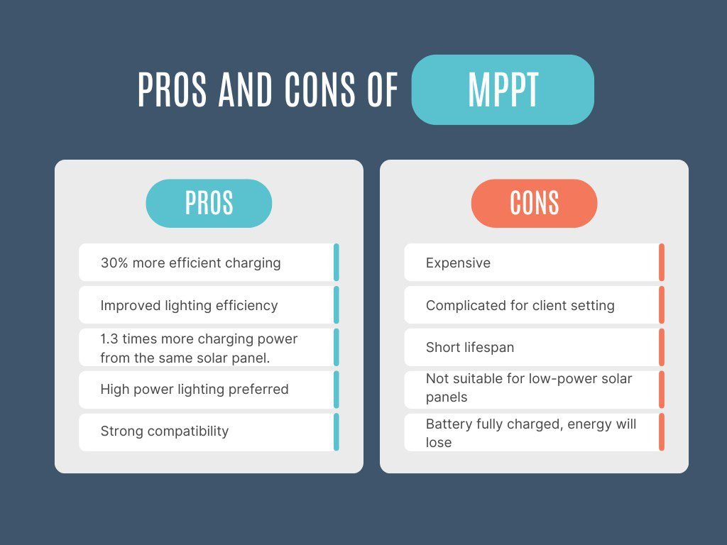 pros and cons of MPPT controllers