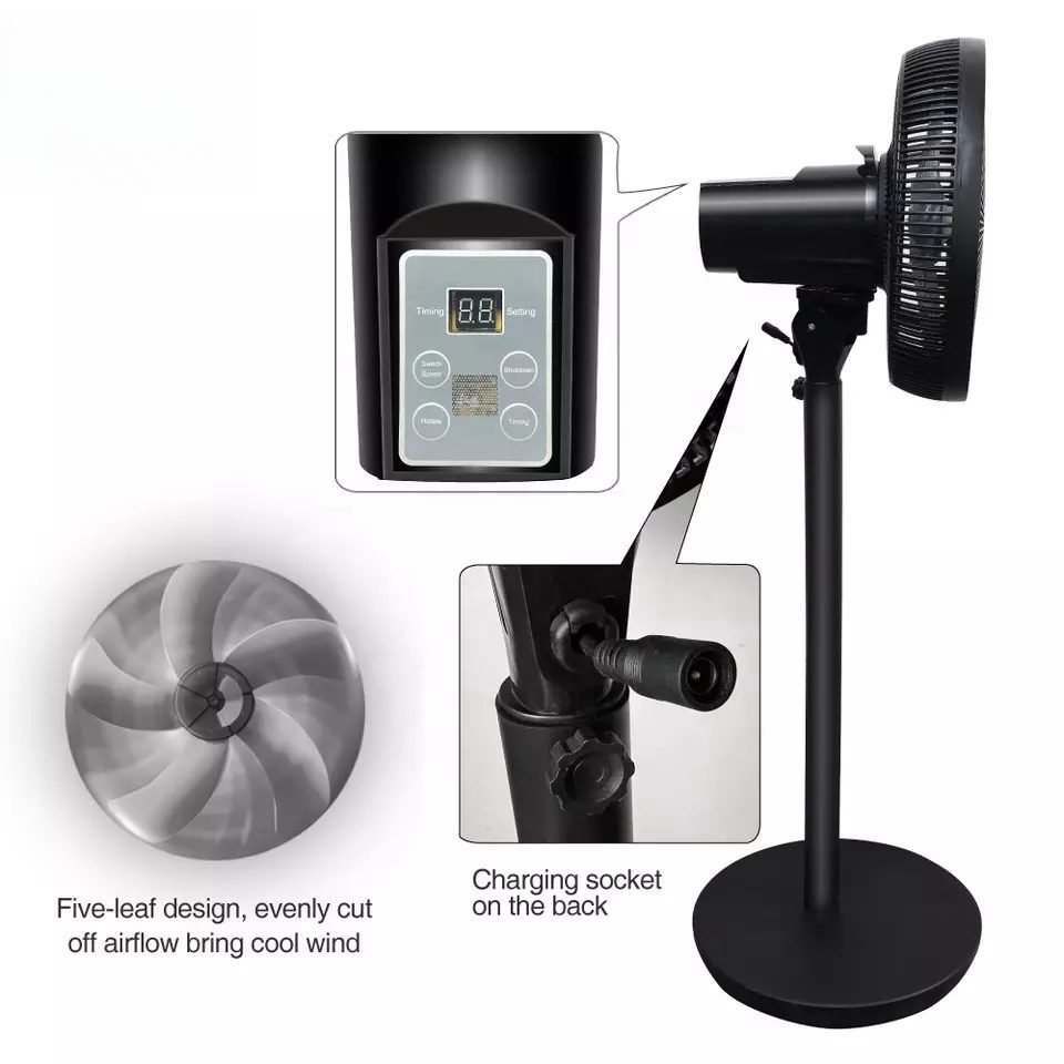 Detailed diagram display of various functions of solar fans