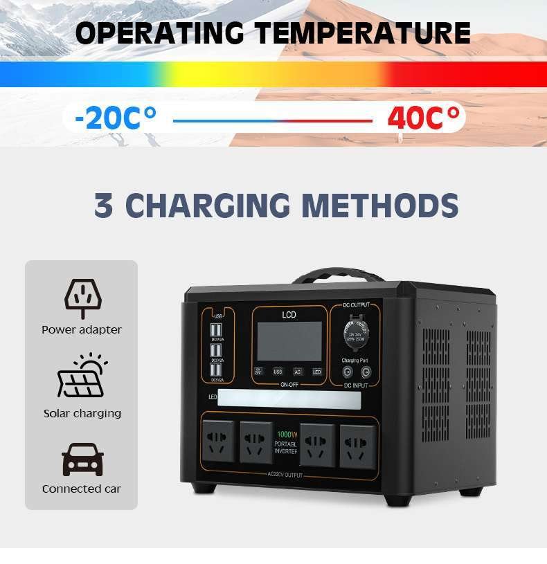 Three charging metods with portable power station