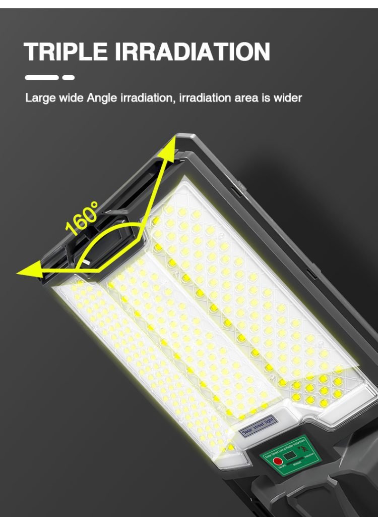 160° lighting angle