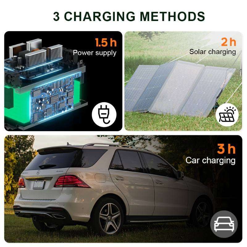 solar charging, car charging and AC charging