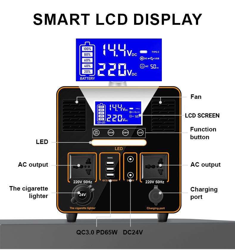 details of plug sockets