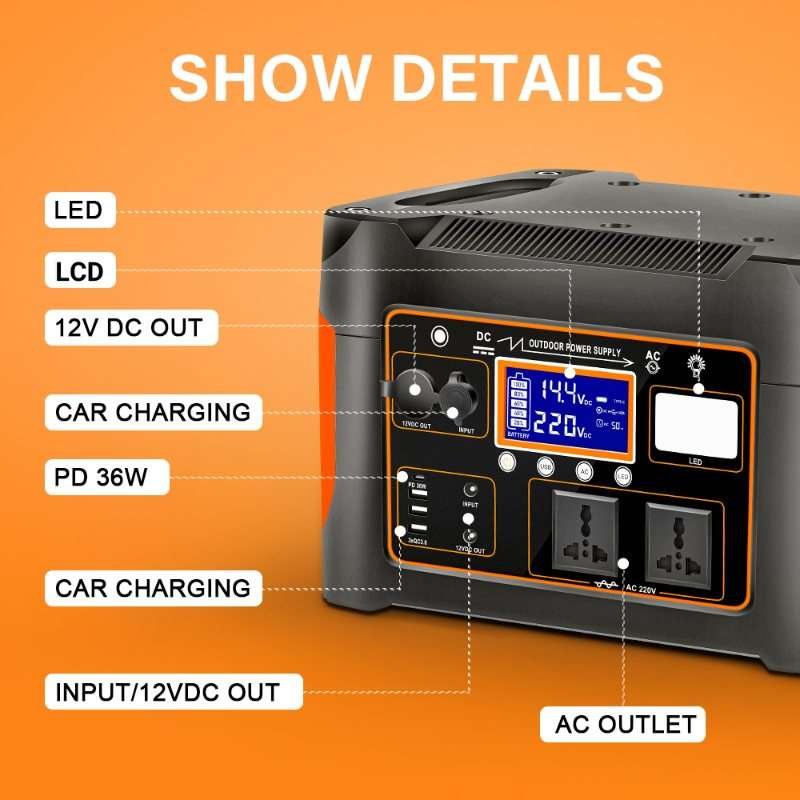 all functional sockets details