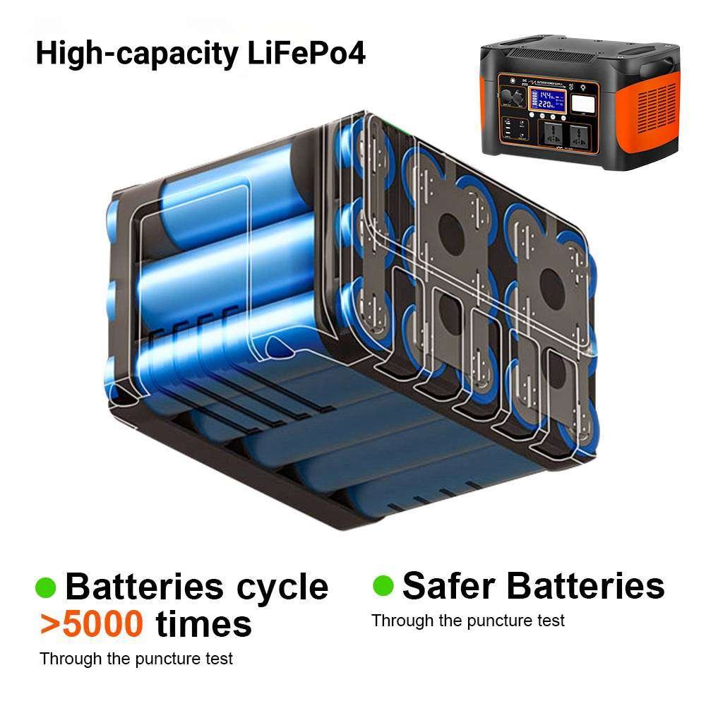 BMS battery system