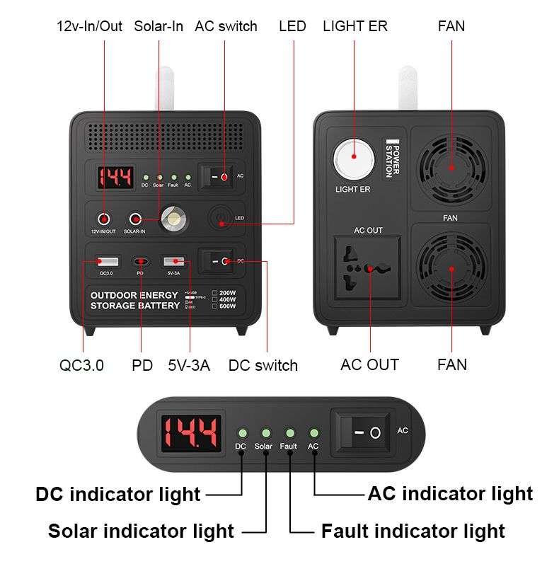 all plug sockets introductions with portable battery charger outlet