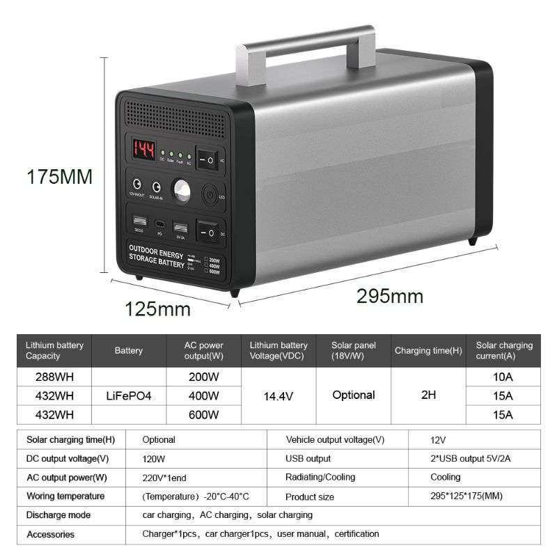 portable outlet battery with 288WH lithium battery