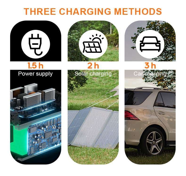 car charging, AC charging, PV charging