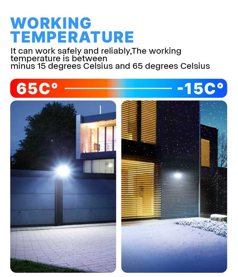 It can work safely from 65° to - 15°