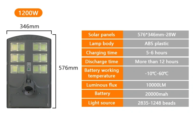 1200w product details