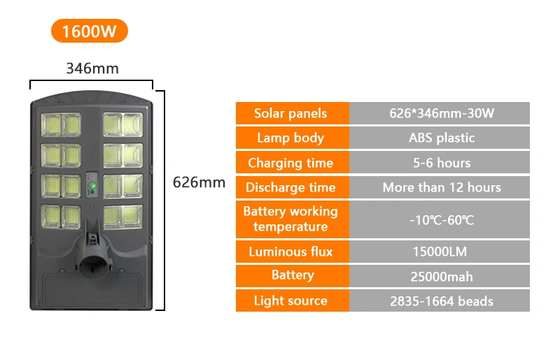 1600w solar lights details