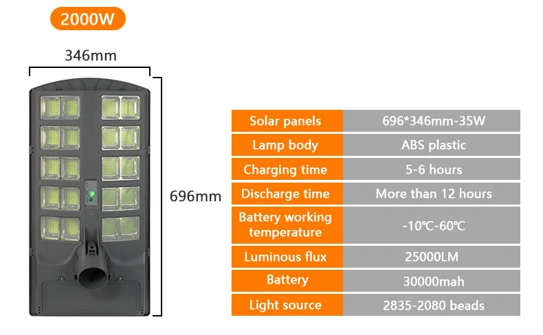 2000w solar parking lot lights details