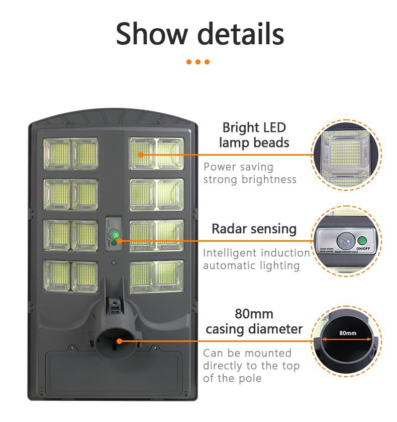 Display of various functions and details of street lights