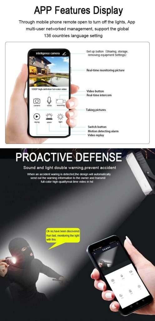 detailed app contents