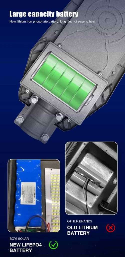 YDSL brand, each lights offers new battery to client.