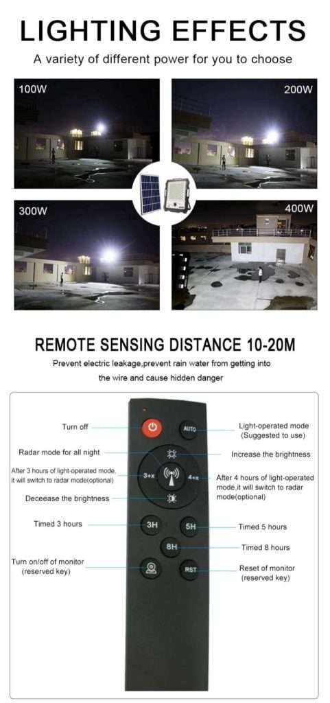 remote control with four different brightness