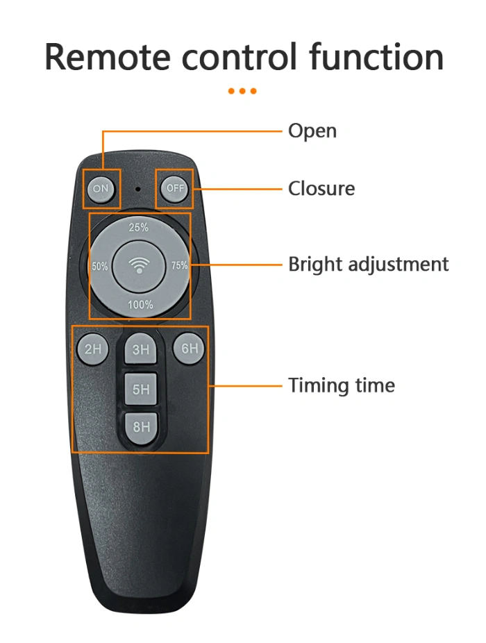 remote introductions