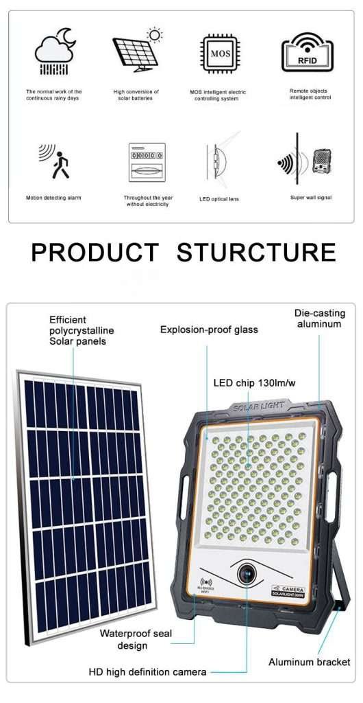 key features and advantages