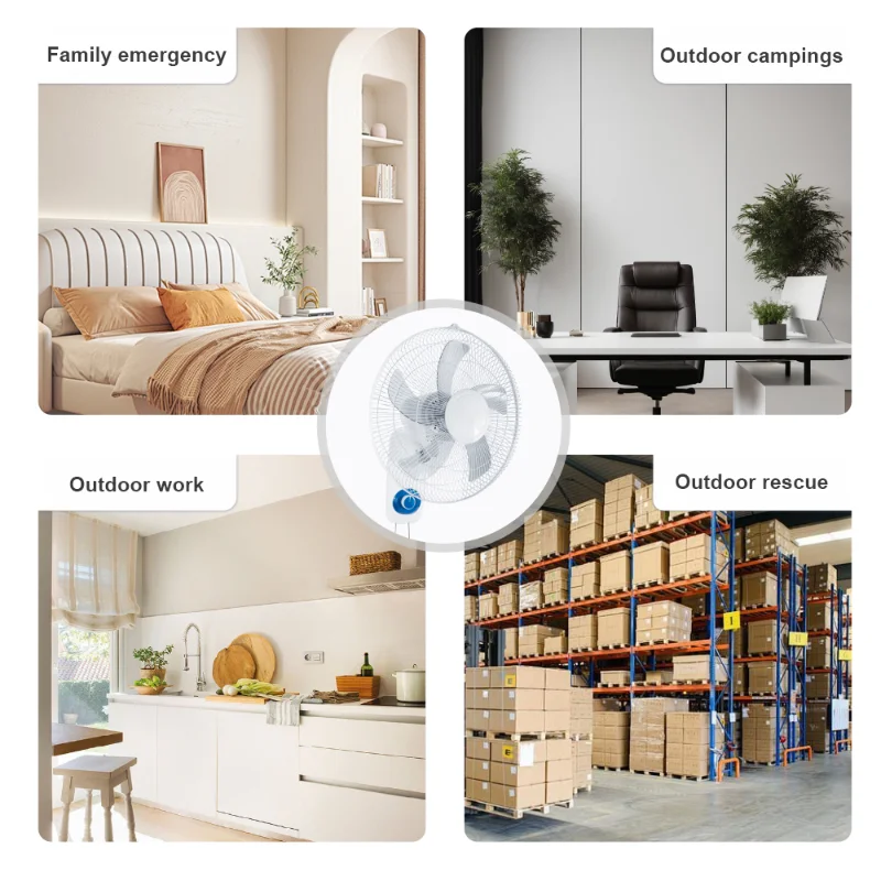 different applications of indoor wall mount fans