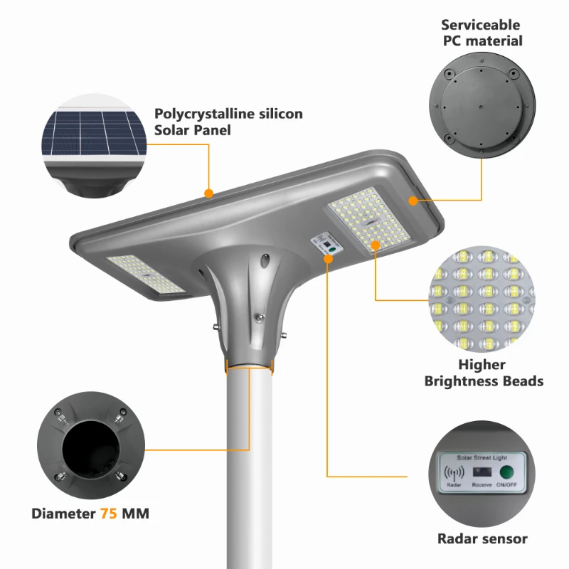 all details with solar post lights from YDSL