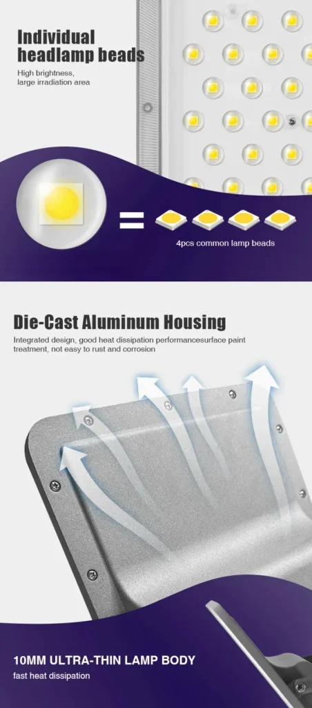 fast heat dissipation die casting led housings