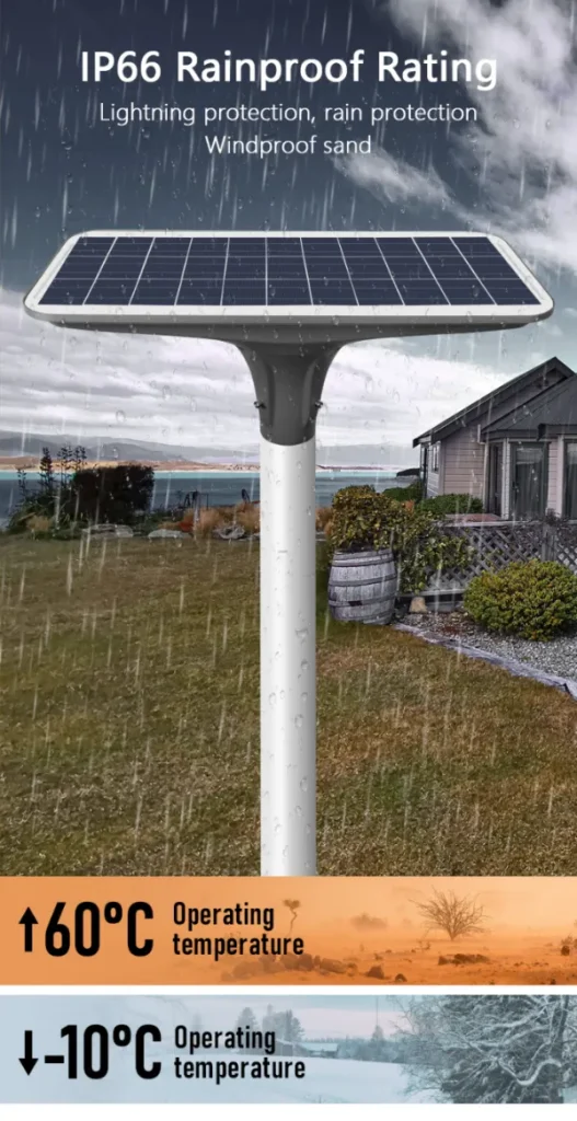 IP66 waterproof and working temperture -10°-60°