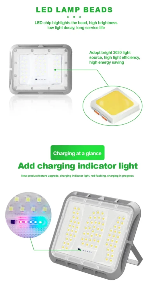 led chips and indicator with outdoor flood lights form YDSL