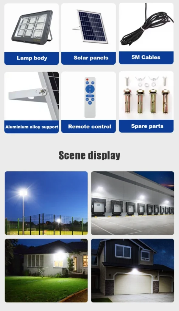 spare parts and applications for led flood lights outdoor