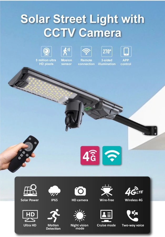 all details and features
